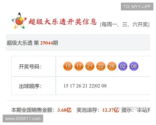 大乐透08004期开奖结果公布最新号码查询
